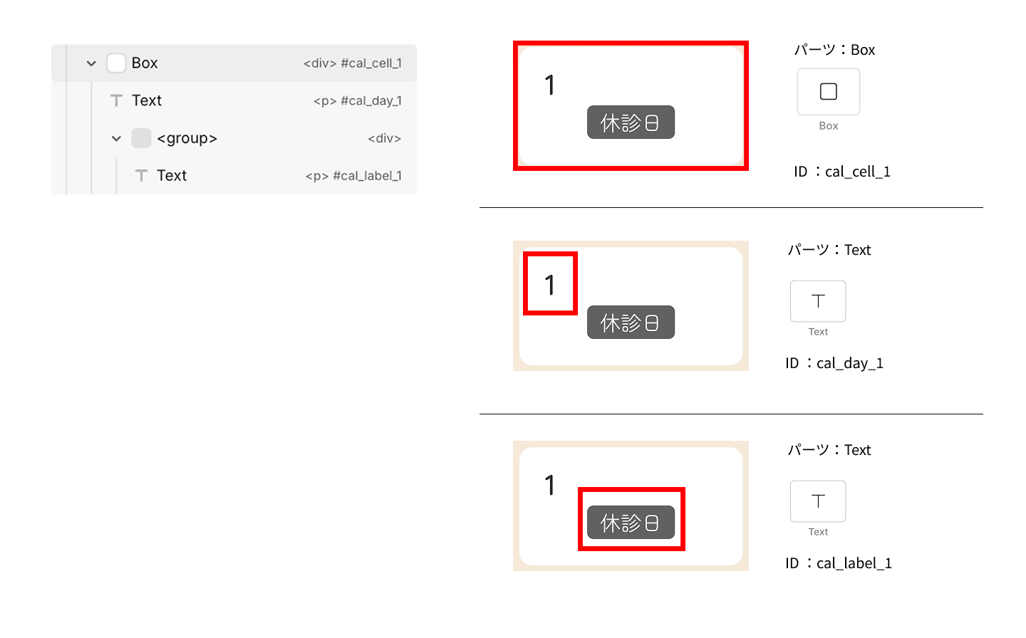 各マスにcal_cell/cal_day/cal_labelのIDを設定するイメージ
