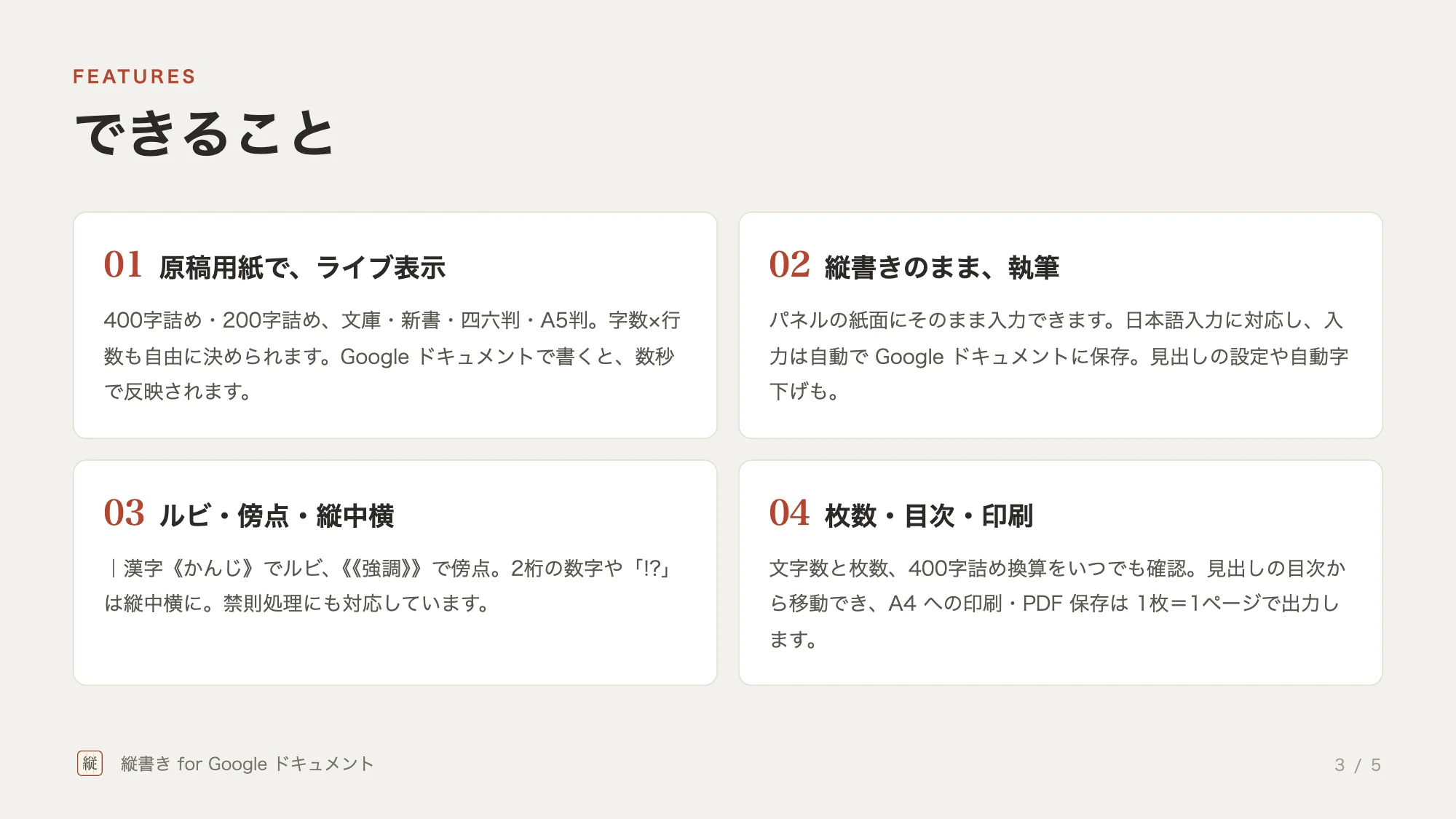 できること。原稿用紙でのライブ表示、縦書きのままの執筆、ルビ・傍点・縦中横、枚数・目次・印刷の4機能